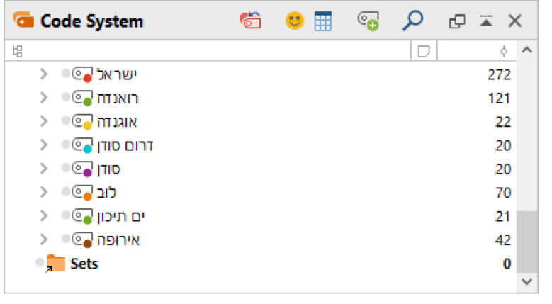 Example for MAXQDA research codes in Hebrew