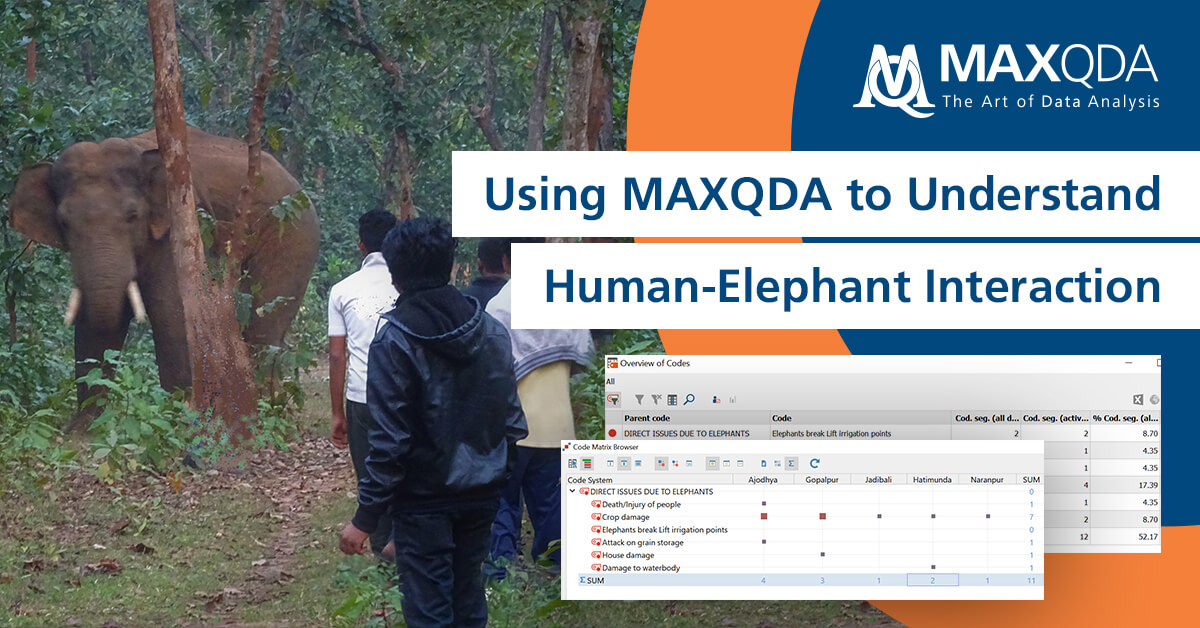 maxqda research grants maxqda research grants