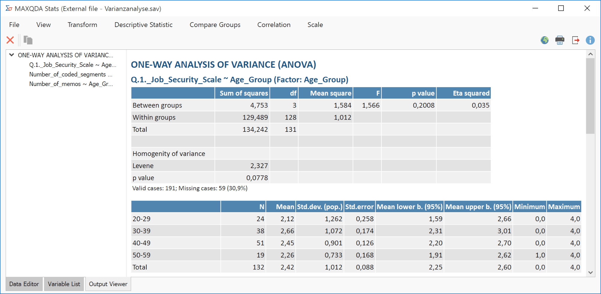 Results table following transfer to the Output Viewer Results table following transfer to the Output Viewer