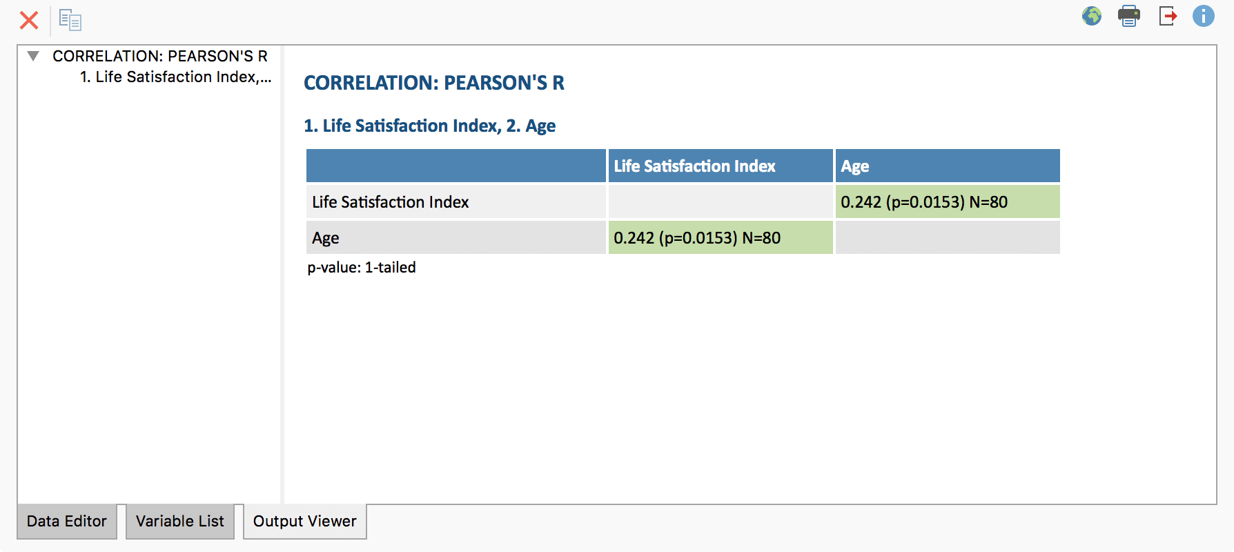 Results table for correlations following transfer to the Output Viewer Results table for correlations following transfer to the Output Viewer