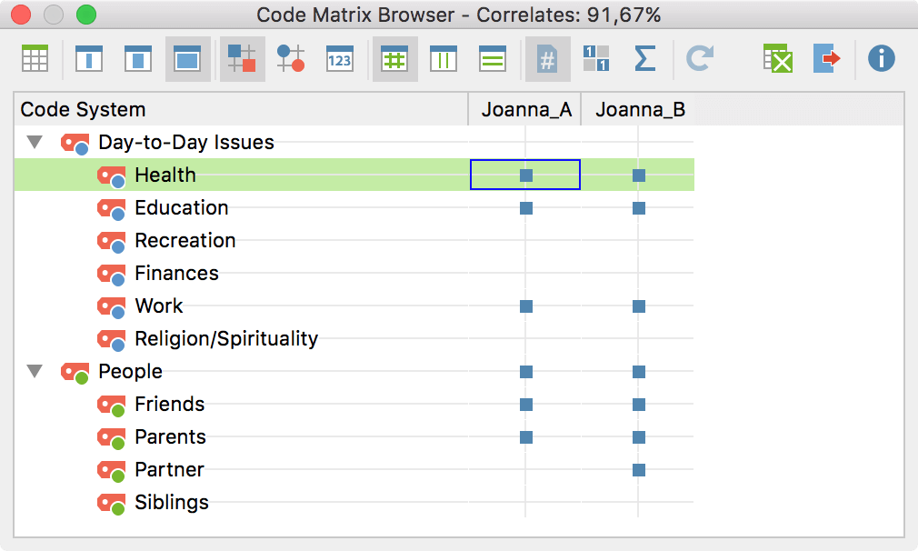 intercoder-code-existence-maxqda