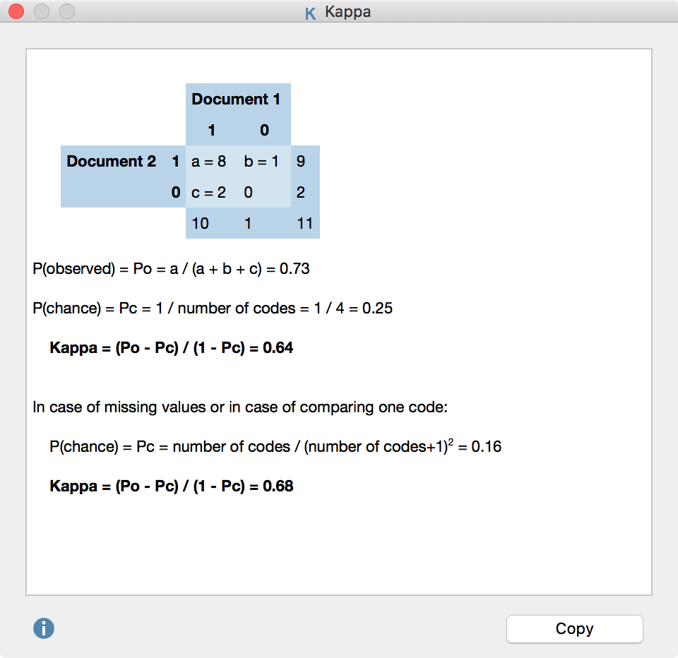 Calculate Kappa - intercoder agreement in MAXQDA