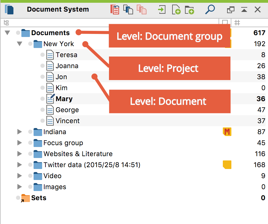 Three levels in the “Document System” window Three levels in the “Document System” window