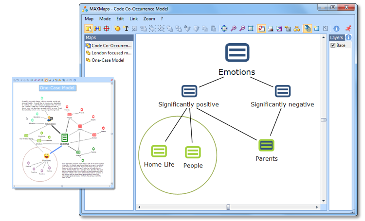 The illustrating MAXQDA interpretation tool 'MAXMaps' The illustrating MAXQDA interpretation tool 'MAXMaps'