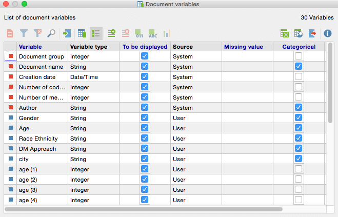 List of document variables