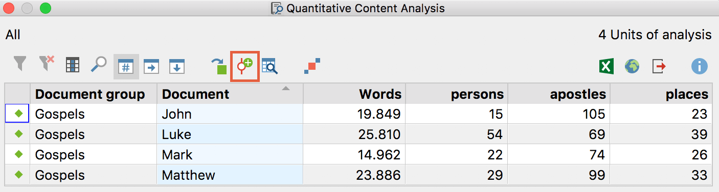 Symbol to autocode the search words of each category with the category names Symbol to autocode the search words of each category with the category names