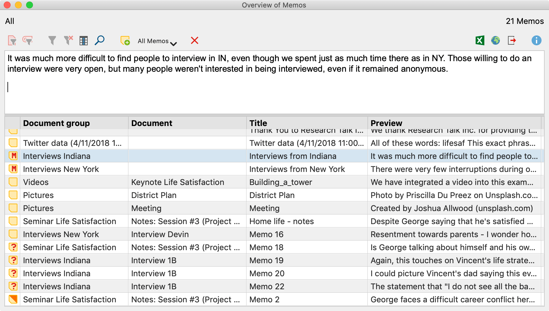 The Overview of Memos