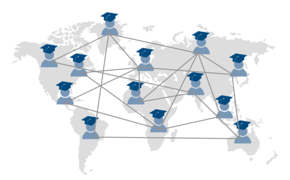 MAXQDA Community