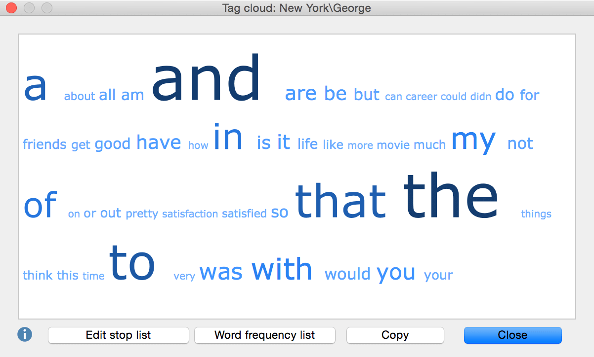 Tag cloud