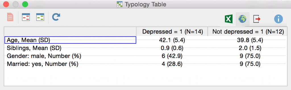 typology table Typology Table
