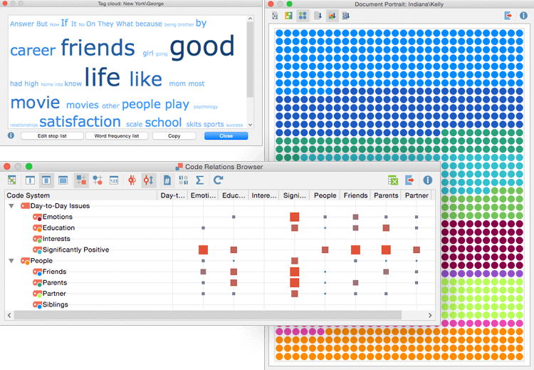 Visual Tools