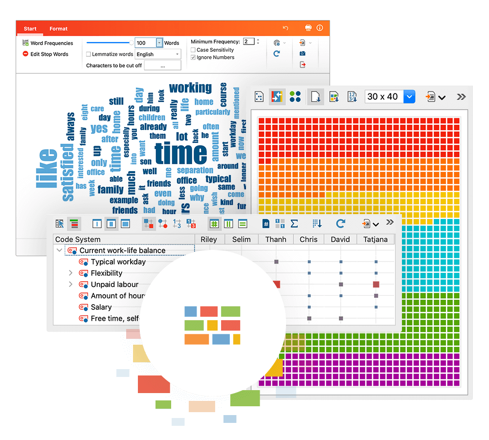 Visualize your qualitative data with the All-in-one Content Analysis Software MAXQDA
