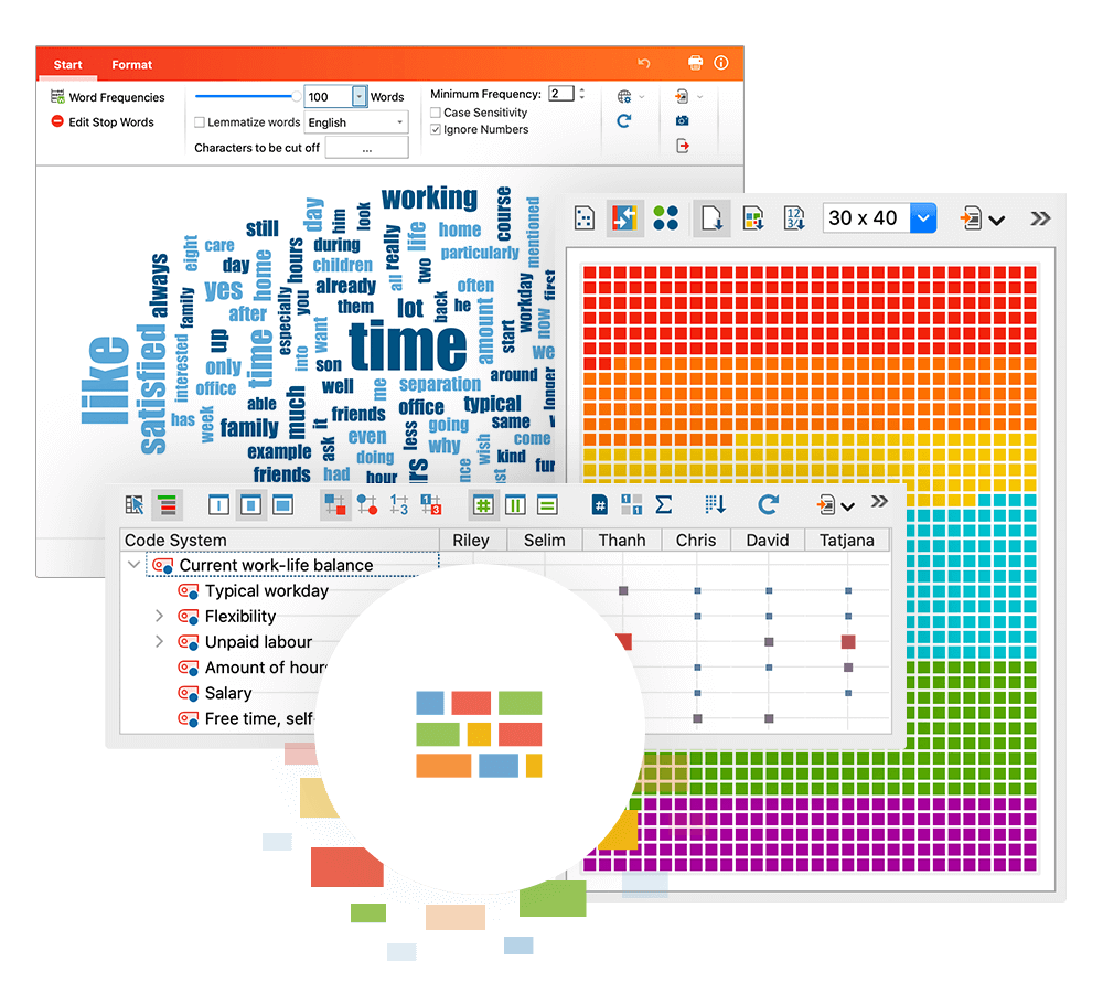 Daten visualisieren mit MAXQDA