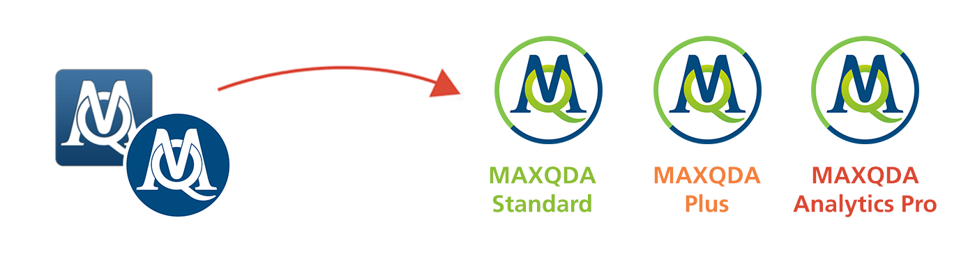 maxqda customer service